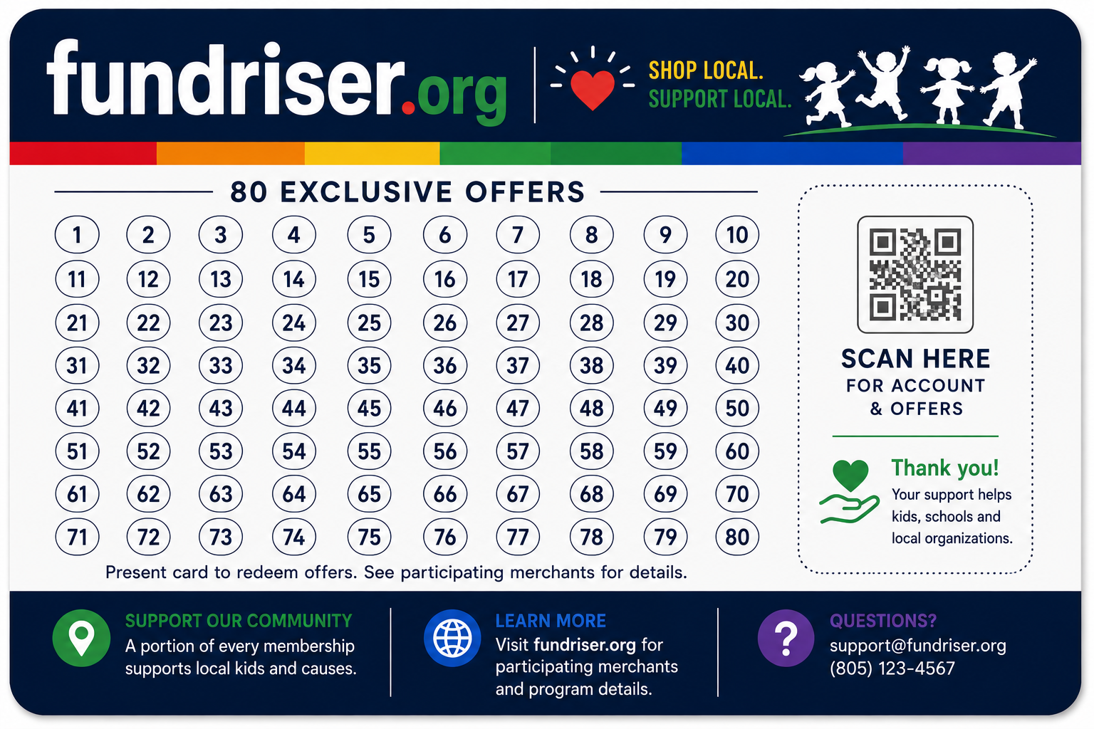 Back of the FundRiser physical discount card showing 80 offers and a QR code